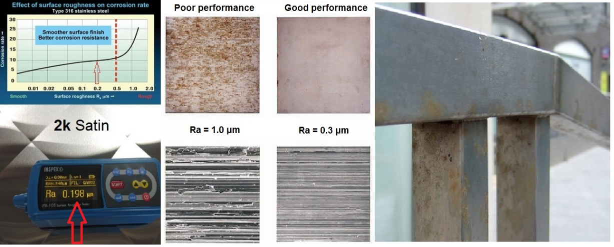 แคลดดิ้งโลหะแบบใดที่เหมาะกับโปรคเจคงานของคุณ?